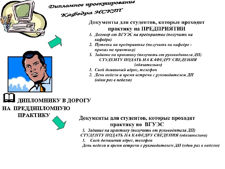 Дипломная работа защита данных. Объявление на кафедру проектировщика образец.