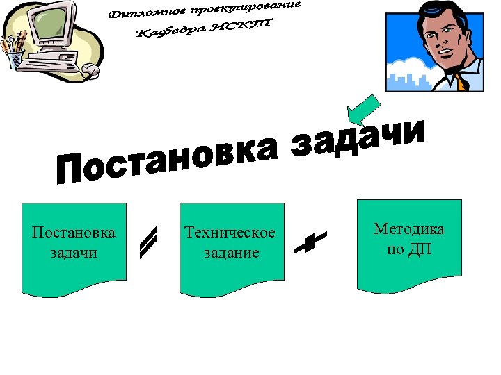 Постановка задачи Техническое задание Методика по ДП 