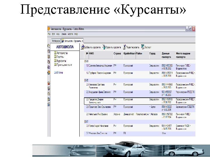 Представление «Курсанты» 