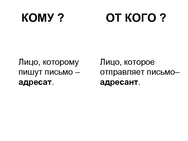 КОМУ ? Лицо, которому пишут письмо – адресат. ОТ КОГО ? Лицо, которое отправляет