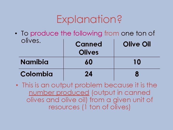 Explanation? • To produce the following from one ton of olives. Canned Olive Oil