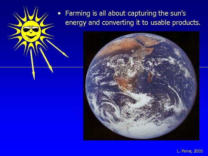  • Farming is all about capturing the sun’s energy and converting it to