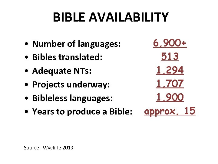 BIBLE AVAILABILITY • • • Number of languages: Bibles translated: Adequate NTs: Projects underway:
