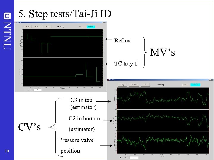 5. Step tests/Tai-Ji ID Reflux MV’s TC tray 1 C 3 in top (estimator)