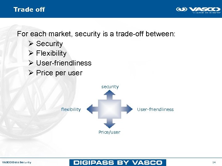 Trade off For each market, security is a trade-off between: Ø Security Ø Flexibility