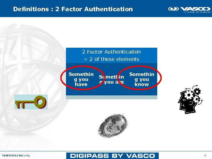 Definitions : 2 Factor Authentication = 2 of these elements Somethin g you have