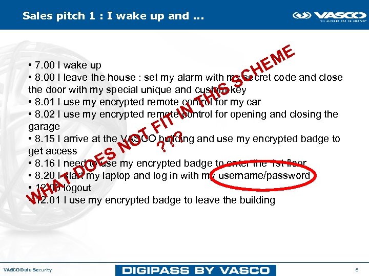 Sales pitch 1 : I wake up and. . . E EM H •