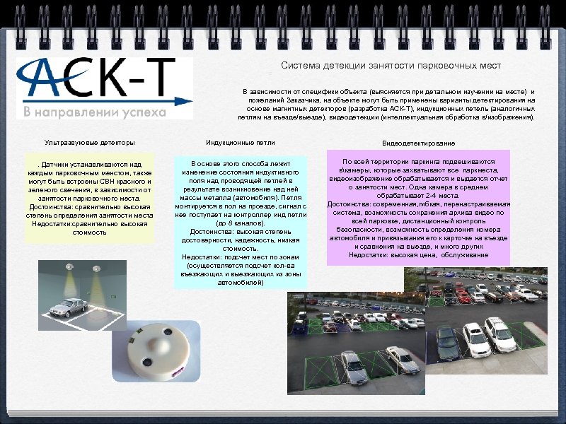 Система детекции занятости парковочных мест В зависимости от специфики объекта (выясняется при детальном изучении