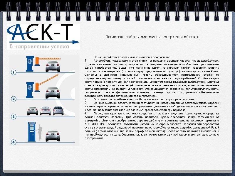 Логистика работы системы «Центр» для объекта Принцип действия системы заключается в следующем: 1. Автомобиль