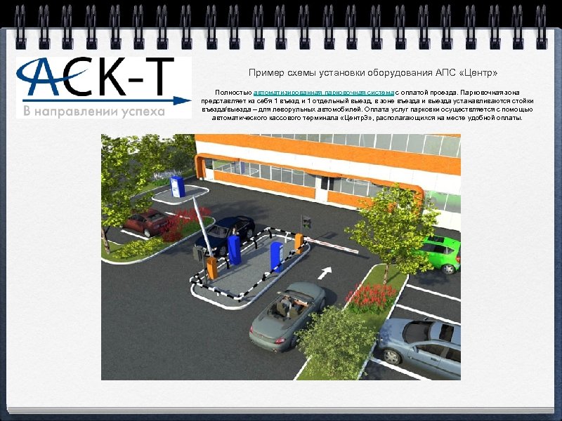 Пример схемы установки оборудования АПС «Центр» Полностью автоматизированная парковочная система с оплатой проезда. Парковочная