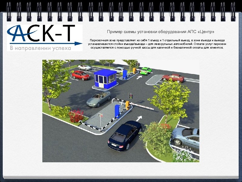 Пример схемы установки оборудования АПС «Центр» Парковочная зона представляет из себя 1 въезд и