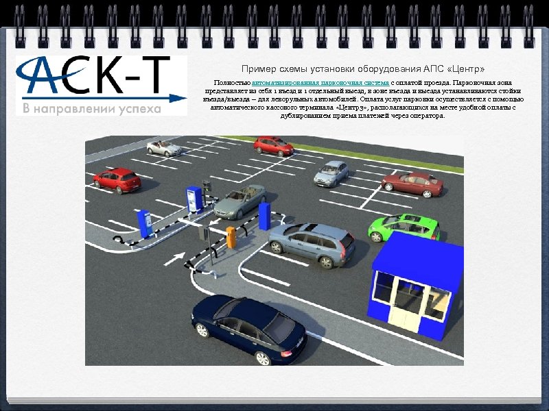 Пример схемы установки оборудования АПС «Центр» Полностью автоматизированная парковочная система с оплатой проезда. Парковочная