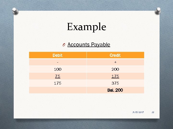 Example O Accounts Payable Debit Credit - + 100 200 75 175 375 Bal.