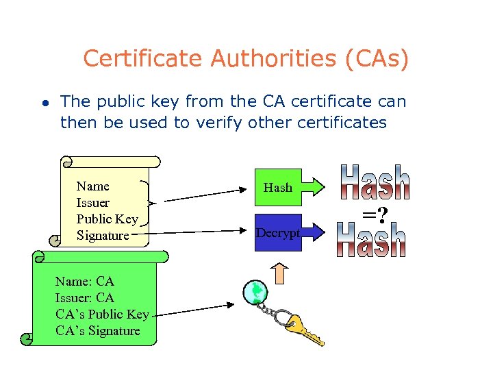 Certificate Authorities (CAs) l The public key from the CA certificate can then be