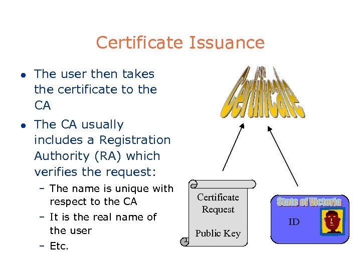 Certificate Issuance l l The user then takes the certificate to the CA The