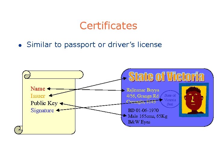 Certificates l Similar to passport or driver’s license Name Issuer Public Key Signature Rajkumar