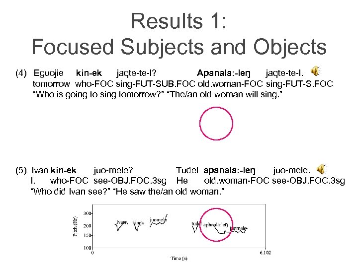 Results 1: Focused Subjects and Objects (4) Eguojie kin-ek jaqte-te-l? Apanala: -leŋ jaqte-te-l. tomorrow