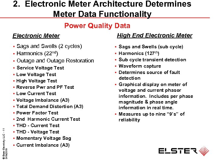 2. Electronic Meter Architecture Determines Meter Data Functionality Power Quality Data High End Electronic