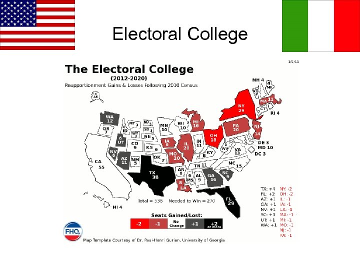 Electoral College 