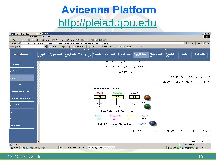 Avicenna Platform http: //pleiad. qou. edu 17 -18 Dec 2005 10 