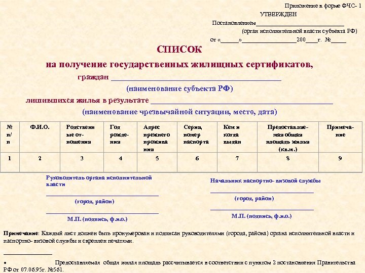  Приложение к форме ФЧС- 1 УТВЕРЖДЕН Постановлением_______________ (орган исполнительной власти субъекта РФ) от