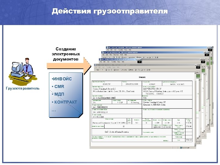 Действия грузоотправителя Создание электронных документов • ИНВОЙС Грузоотправитель • CMR • МДП • КОНТРАКТ