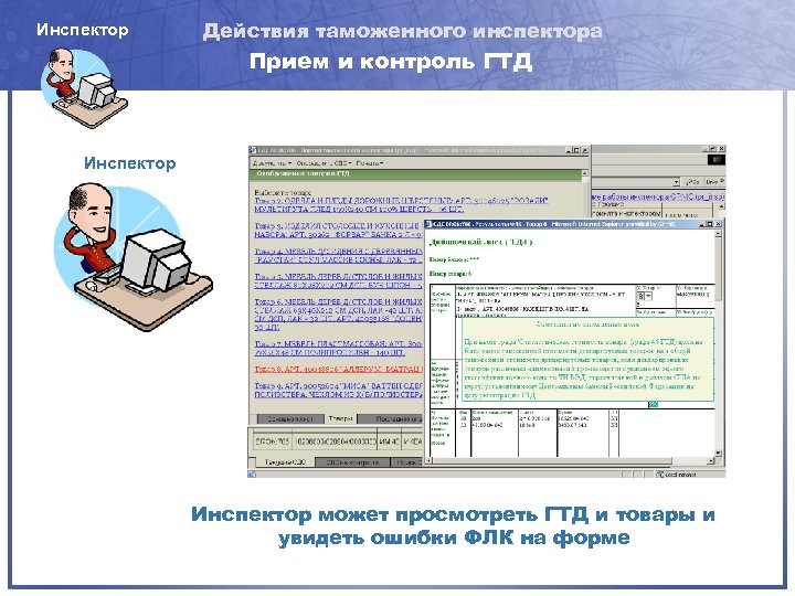 Инспектор Действия таможенного инспектора Прием и контроль ГТД Инспектор может просмотреть ГТД и товары