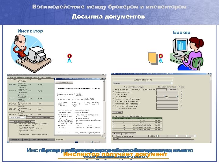 Взаимодействие между брокером и инспектором Досылка документов Инспектор Брокер Инспектор требует предоставить электронную копию