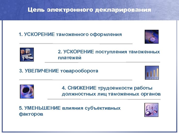 Цель электронного декларирования 1. УСКОРЕНИЕ таможенного оформления 2. УСКОРЕНИЕ поступления таможенных платежей 3. УВЕЛИЧЕНИЕ