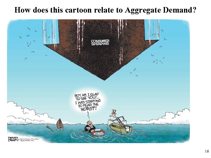 How does this cartoon relate to Aggregate Demand? 16 