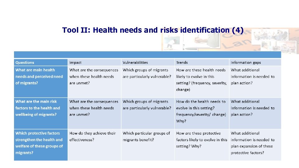 Tool II: Health needs and risks identification (4) 