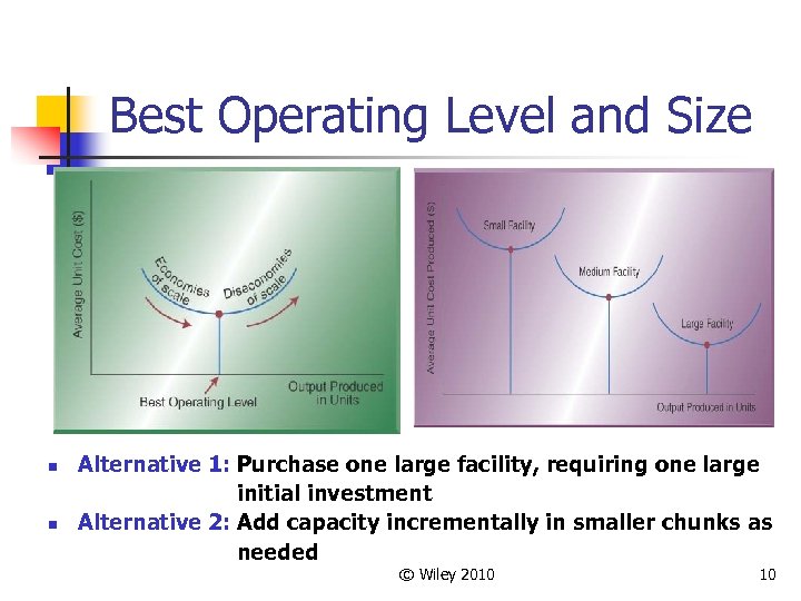 Best Operating Level and Size n n Alternative 1: Purchase one large facility, requiring