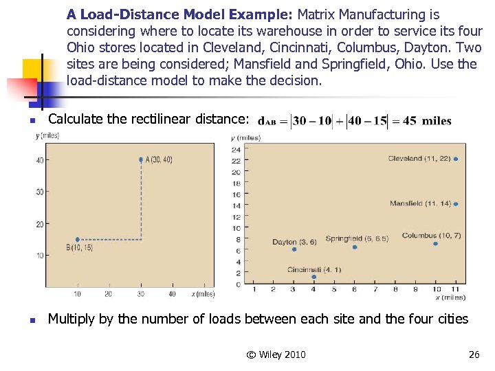 A Load-Distance Model Example: Matrix Manufacturing is considering where to locate its warehouse in