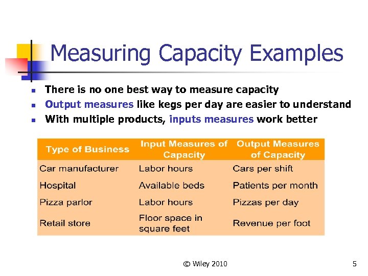 Measuring Capacity Examples n n n There is no one best way to measure
