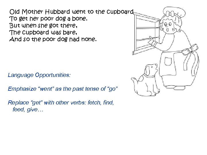 Old Mother Hubbard went to the cupboard To get her poor dog a bone.