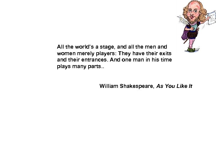 All the world’s a stage, and all the men and women merely players: They