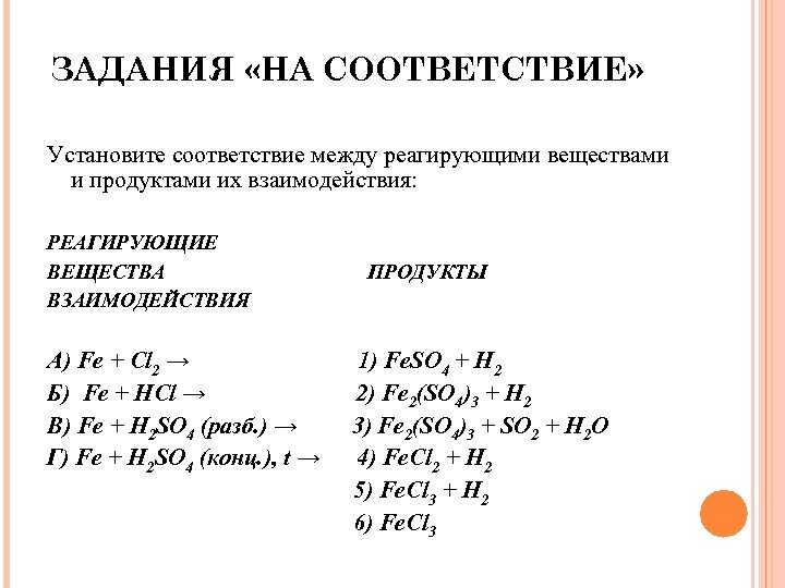 Установите соответствие между схемой