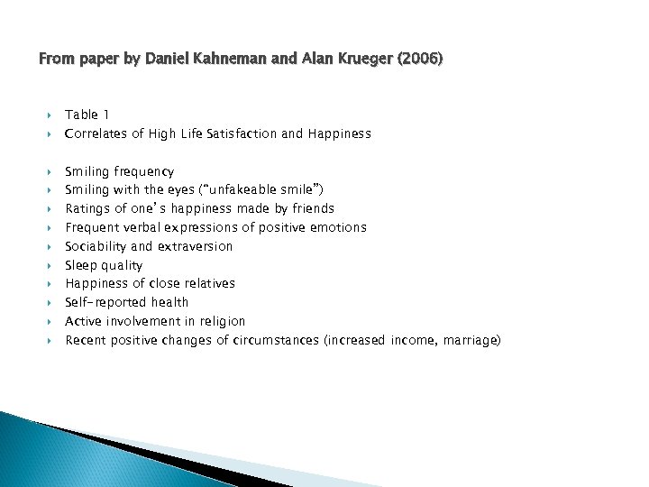 From paper by Daniel Kahneman and Alan Krueger (2006) Table 1 Correlates of High