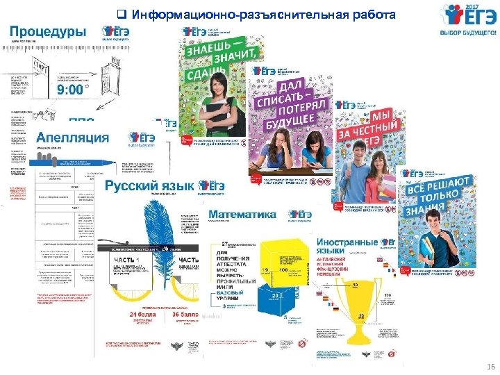q Информационно-разъяснительная работа 16 