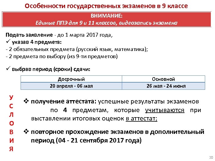 Особенности государственных экзаменов в 9 классе ВНИМАНИЕ: Единые ППЭ для 9 и 11 классов,