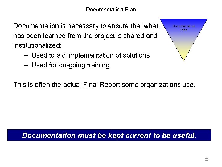 Documentation Plan Documentation is necessary to ensure that what has been learned from the