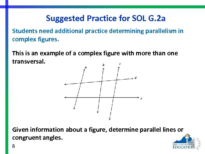 Suggested Practice for SOL G. 2 a Students need additional practice determining parallelism in