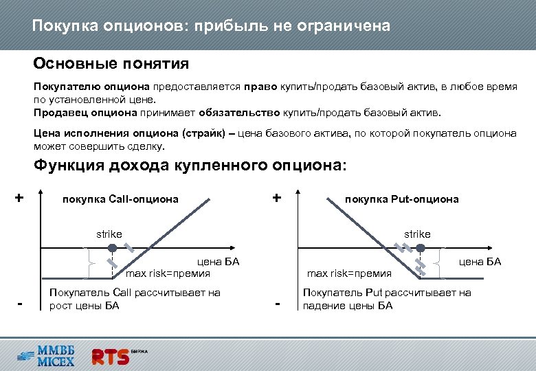 В каких компаниях опционная схема наиболее эффективна