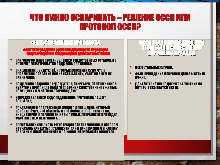 ЧТО НУЖНО ОСПАРИВАТЬ – РЕШЕНИЕ ОССП ИЛИ ПРОТОКОЛ ОССП? ФАЛЬСИФИКАЦИЯ ПРОТОКОЛА. ОССП БЫЛО ПРОВЕДЕНО,