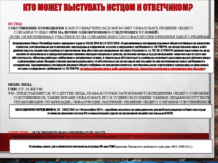 КТО МОЖЕТ ВЫСТУПАТЬ ИСТЦОМ И ОТВЕТЧИКОМ? ИСТЕЦ: СОБСТВЕННИК ПОМЕЩЕНИЯ В МНОГОКВАРТИРНОМ ДОМЕ МОЖЕТ ОБЖАЛОВАТЬ