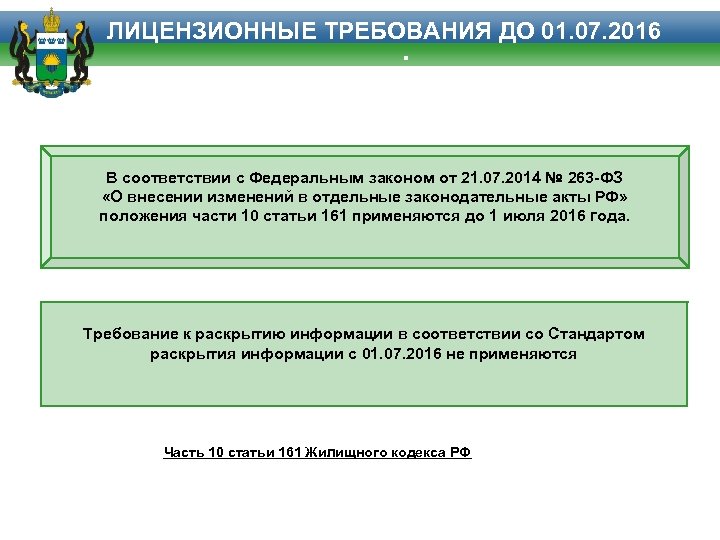 ЛИЦЕНЗИОННЫЕ ТРЕБОВАНИЯ ДО 01. 07. 2016 : В соответствии с Федеральным законом от 21.