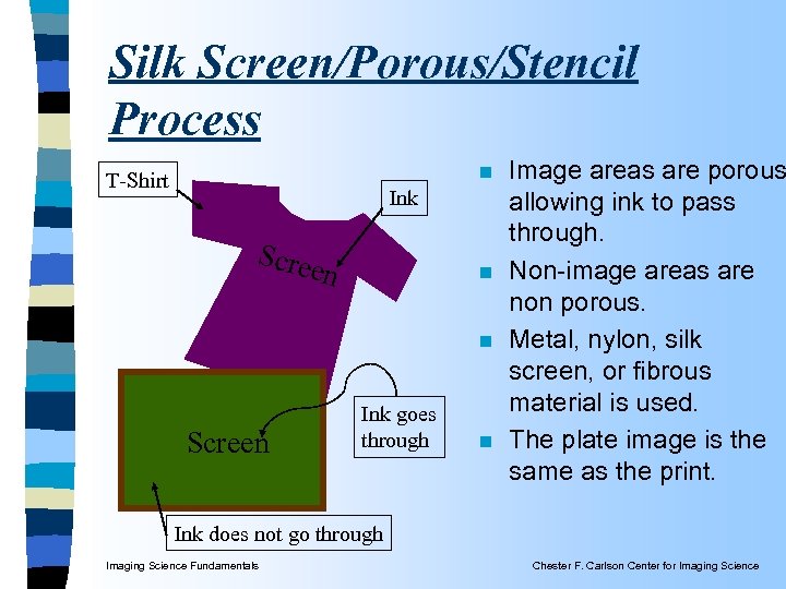 Silk Screen/Porous/Stencil Process n T-Shirt Ink Scre en n n Screen Ink goes through