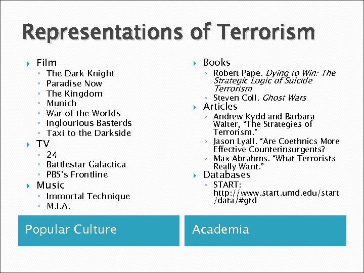 Representations of Terrorism Film ◦ ◦ ◦ ◦ The Dark Knight Paradise Now The