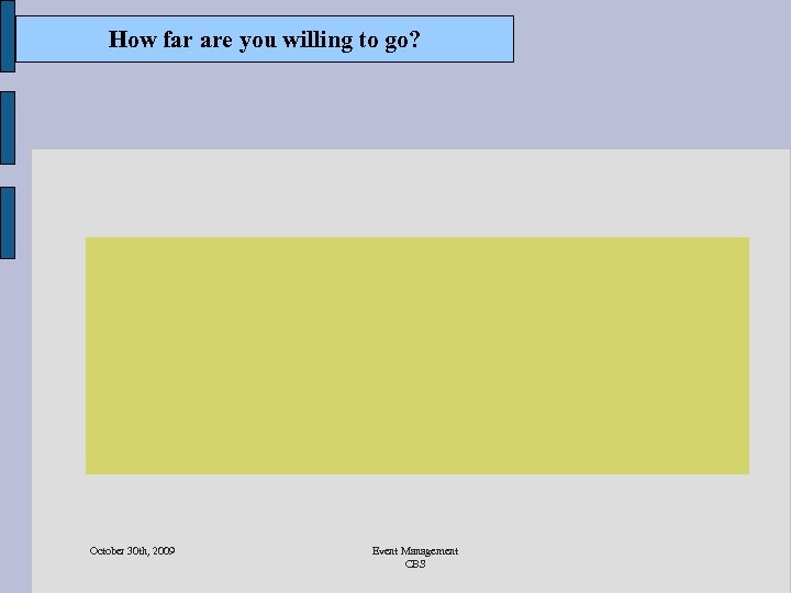 How far are you willing to go? October 30 th, 2009 Event Management CBS