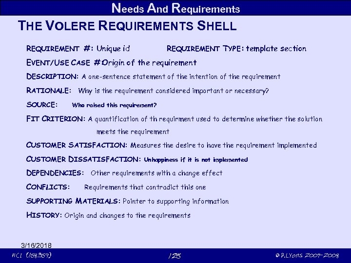 Needs And Requirements THE VOLERE REQUIREMENTS SHELL REQUIREMENT #: Unique id REQUIREMENT TYPE :
